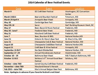 Beer Festivals table.jpg - 72.43 KB